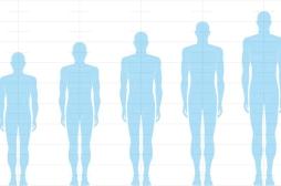 Voici ce qui rend les hommes attirants 